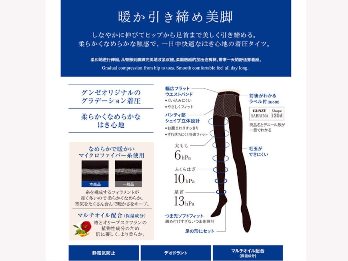 デニールとは？黒タイツの厚さや透け感、機能性を比較/グンゼ