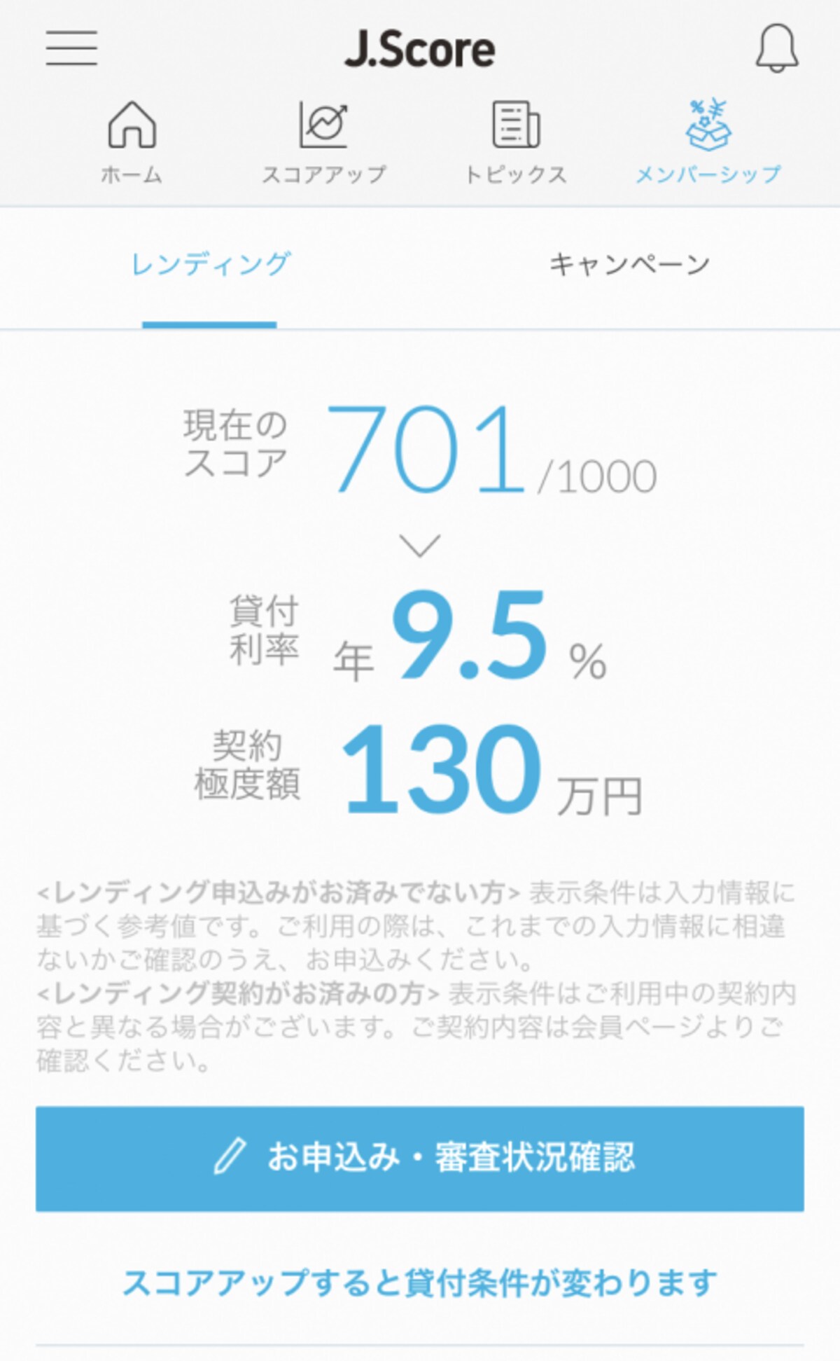 今の私のスコアは「701」。来年はもっと上を目指そう