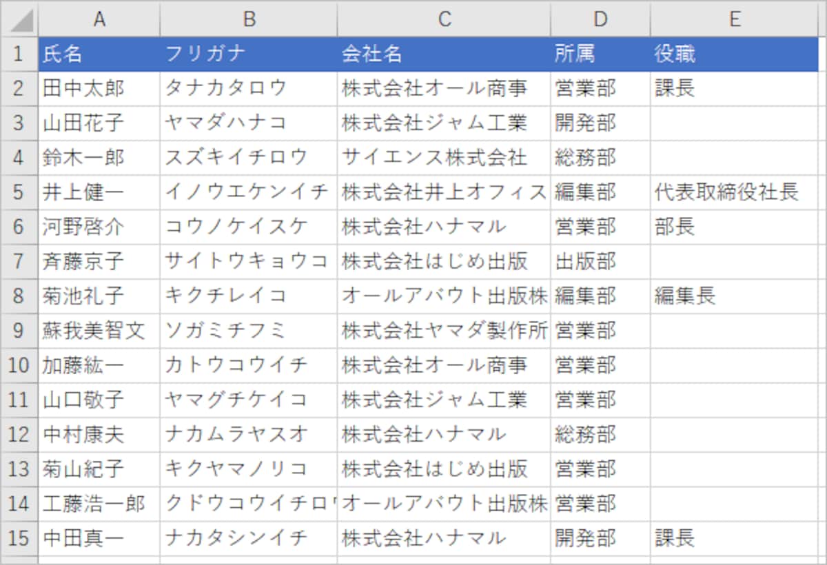 Excelで作った差し込むデータです。データを入力したら、「差込データ.xlsx」というファイル名で保存します