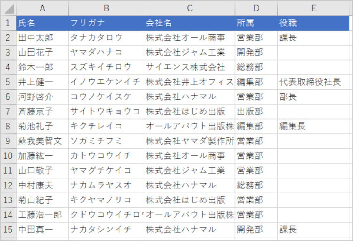 Excelで作った差し込むデータです。データを入力したら、「差込データ.xlsx」というファイル名で保存します
