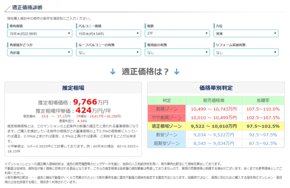 適正価格診断。検討中の物件の条件を入力しよう