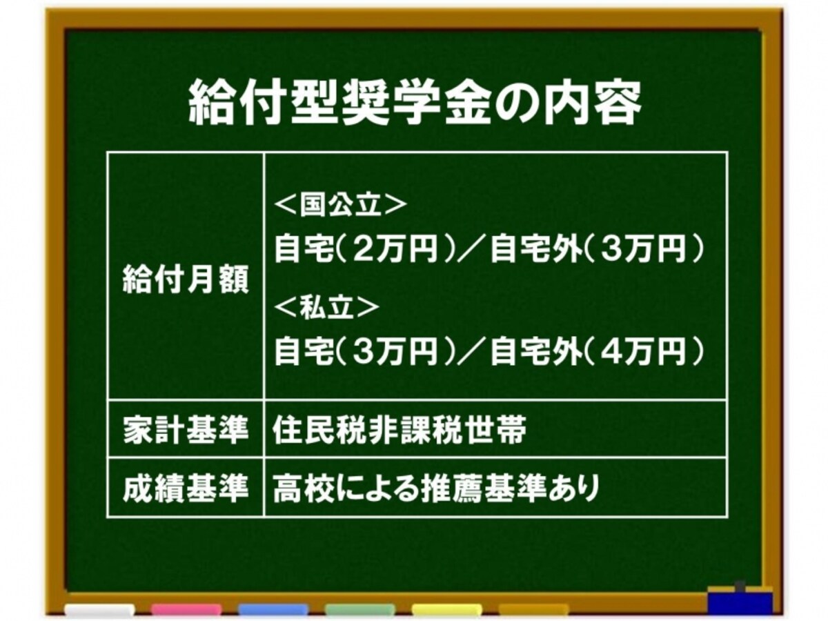 解説画像