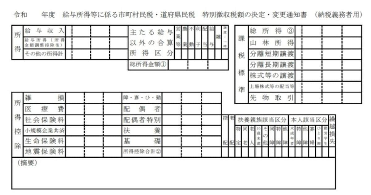 住民税決定通知書の様式・総務省HPより