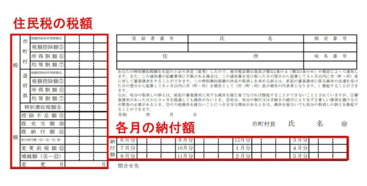 住民税決定通知書の様式・総務省HPより作成