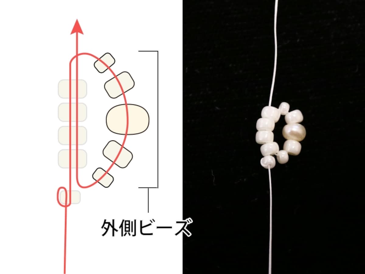 外側ビーズ1段目