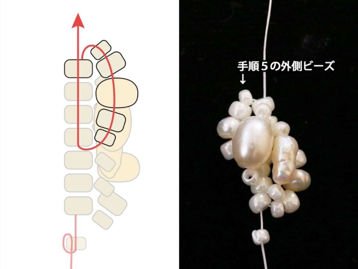 4段目以降