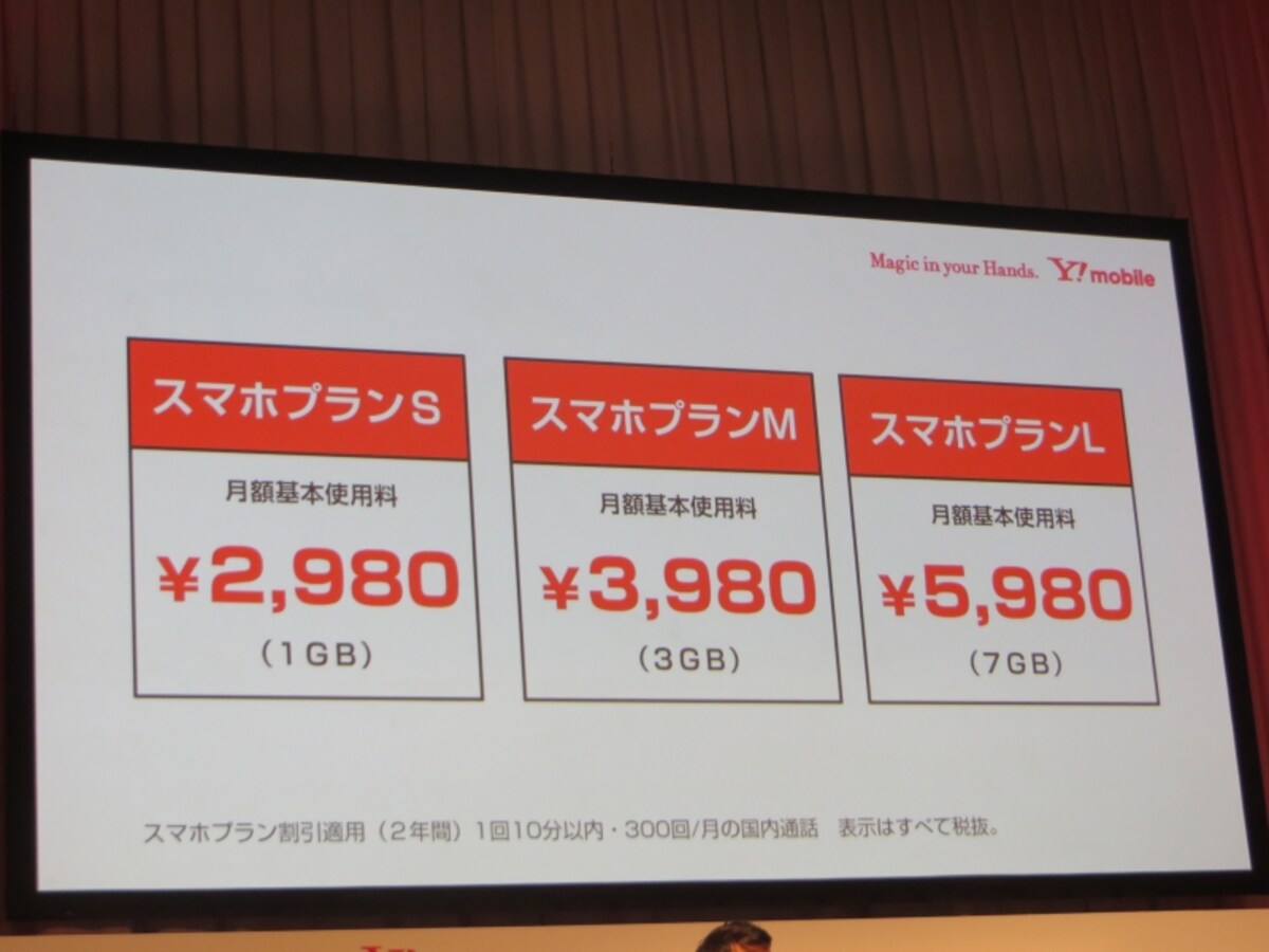 サブブランド料金2018