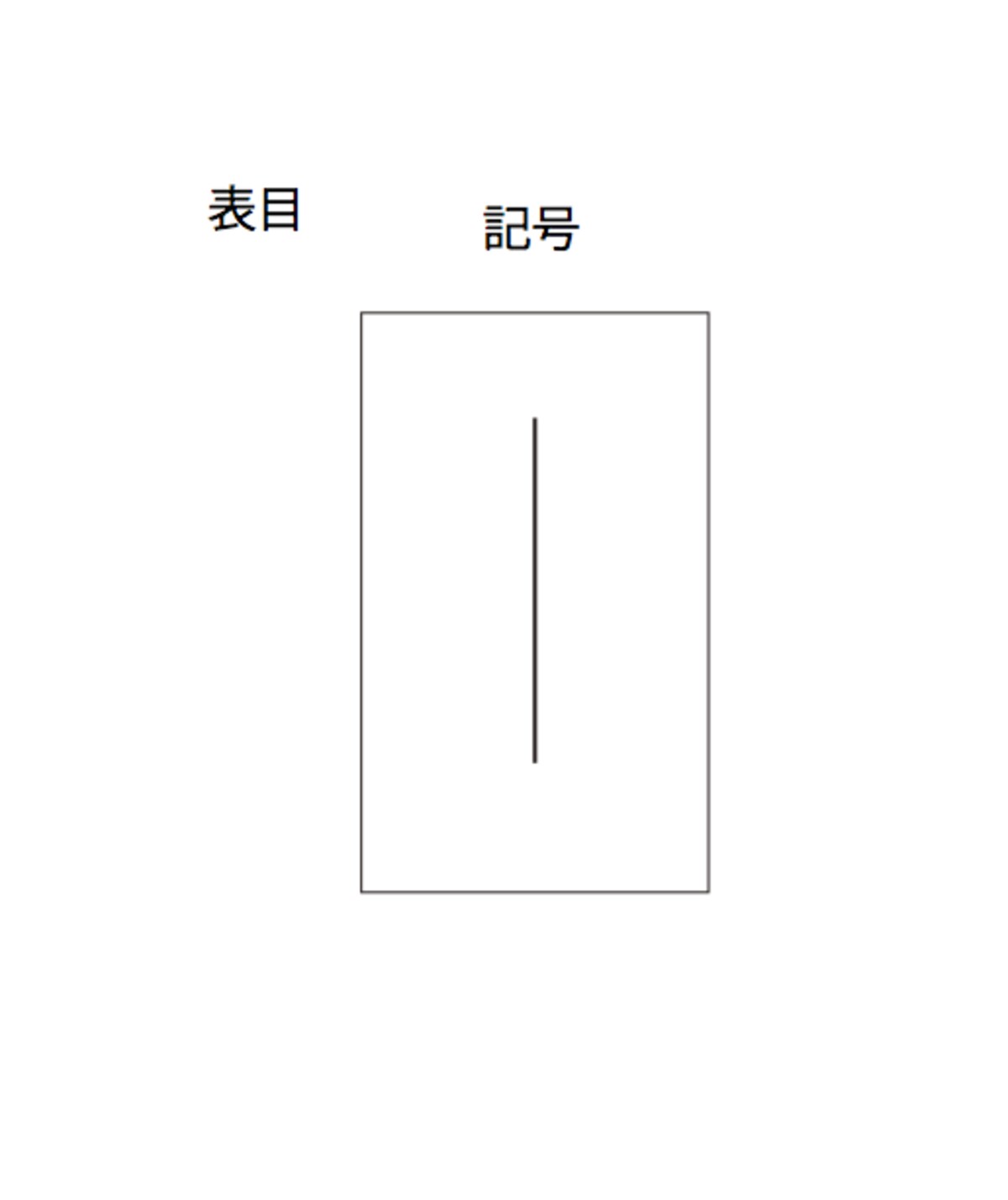 棒針編み、記号、表目、表編み