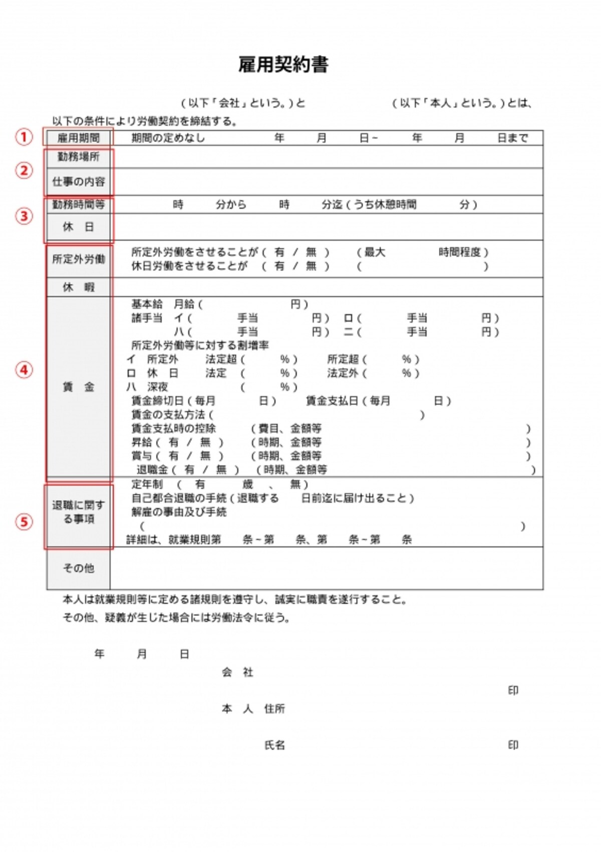 雇用契約書,労働契約書,雇用条件通知書