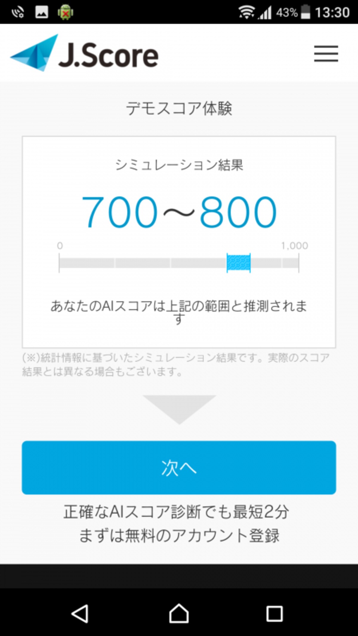 シミュレーション結果が表示される