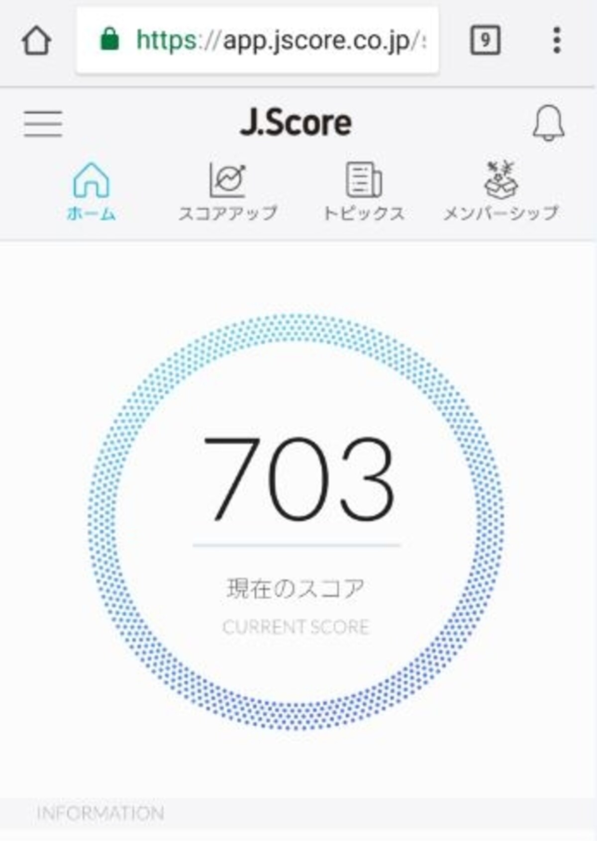 現在のスコアが表示された