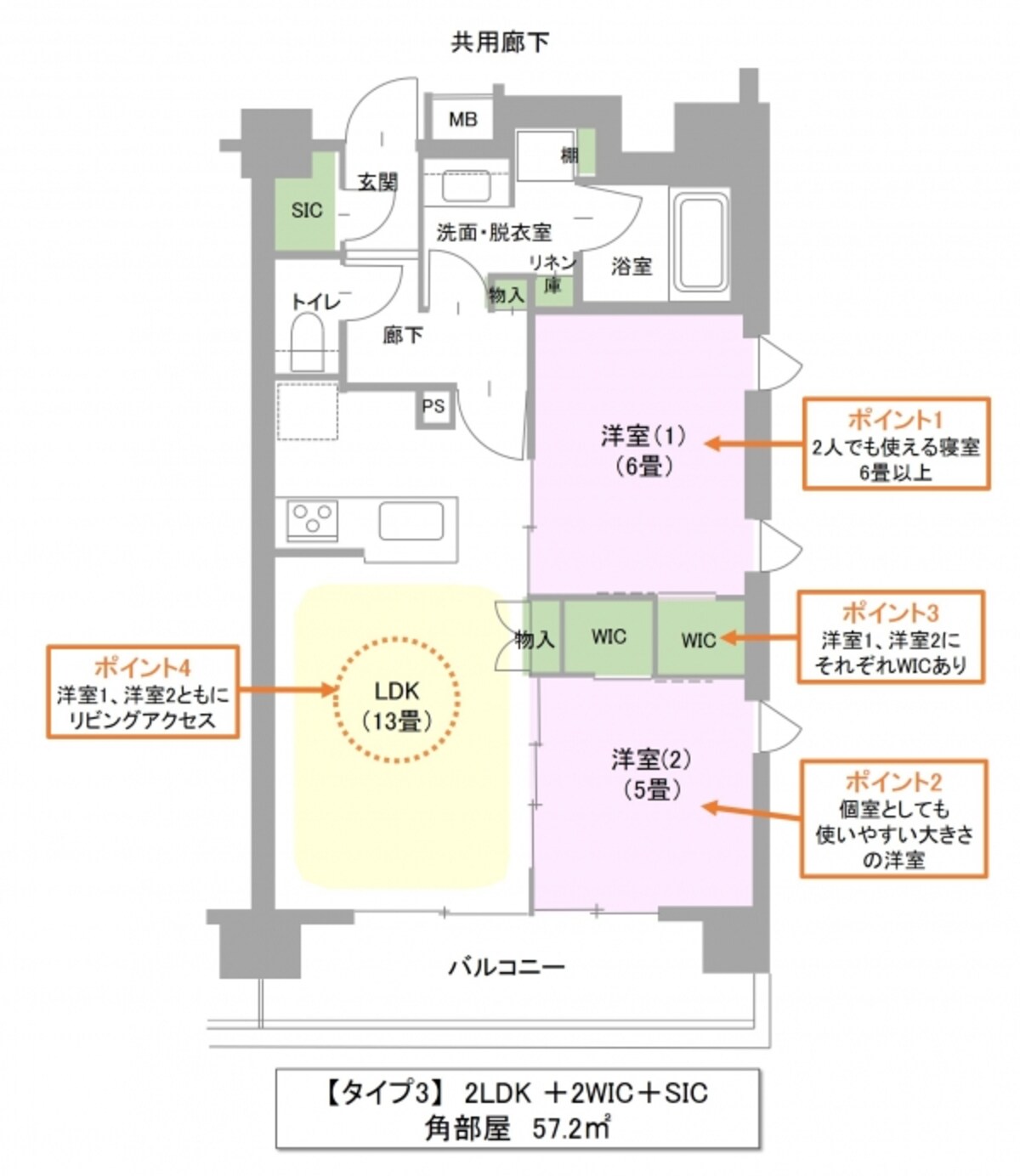 【タイプ3】一緒に住むけどそれぞれの時間も大切にしたいカップル向けの間取り例