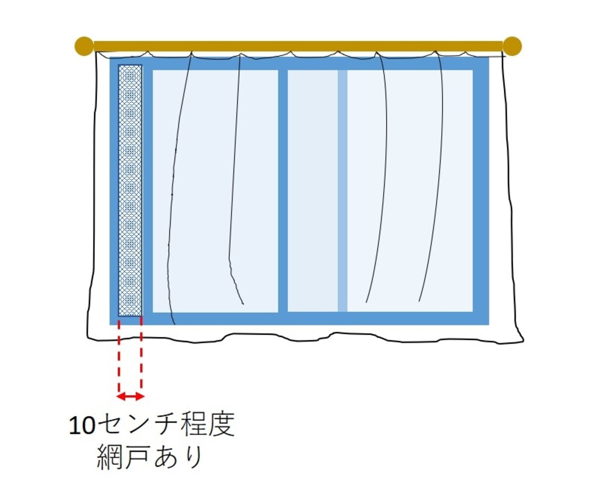 窓を開けて換気する時は花粉の多い日・時間帯を避けてレースカーテンをして10センチほど開けましょう