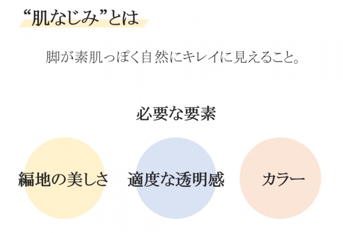 透明感とは？