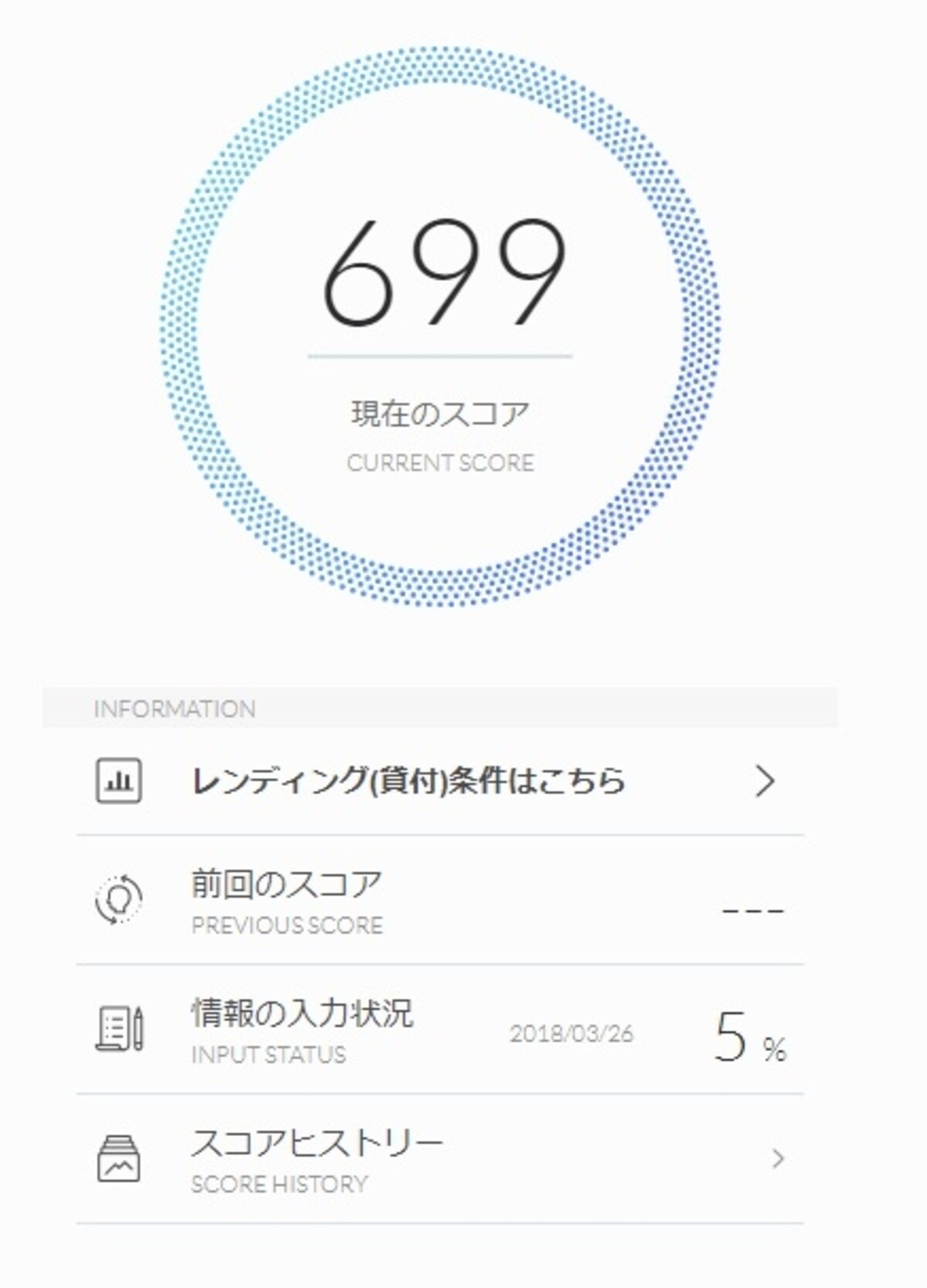 ビッグデータに基づいたAIによる分析とのこと