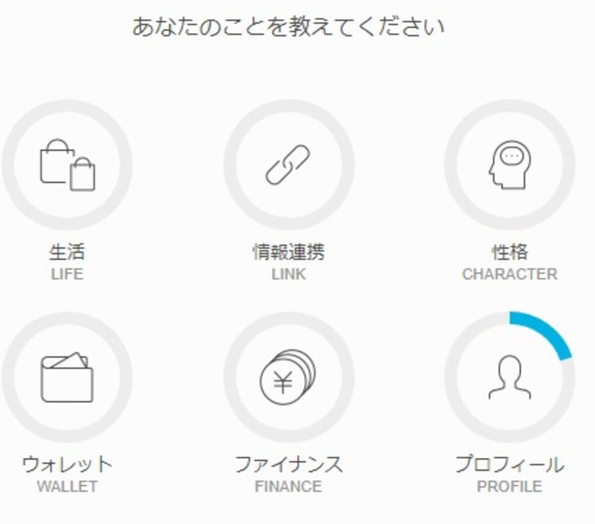 幅広いジャンルから質問される