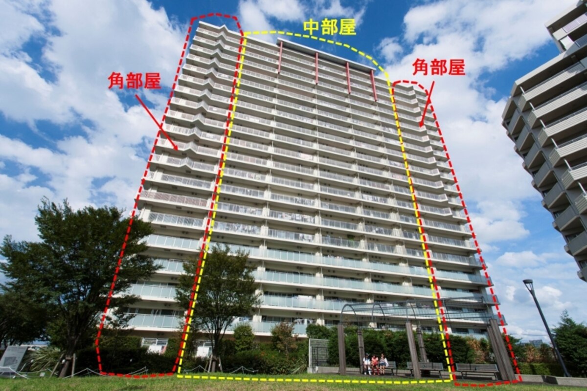 角部屋と中部屋、どっちを選ぶ？