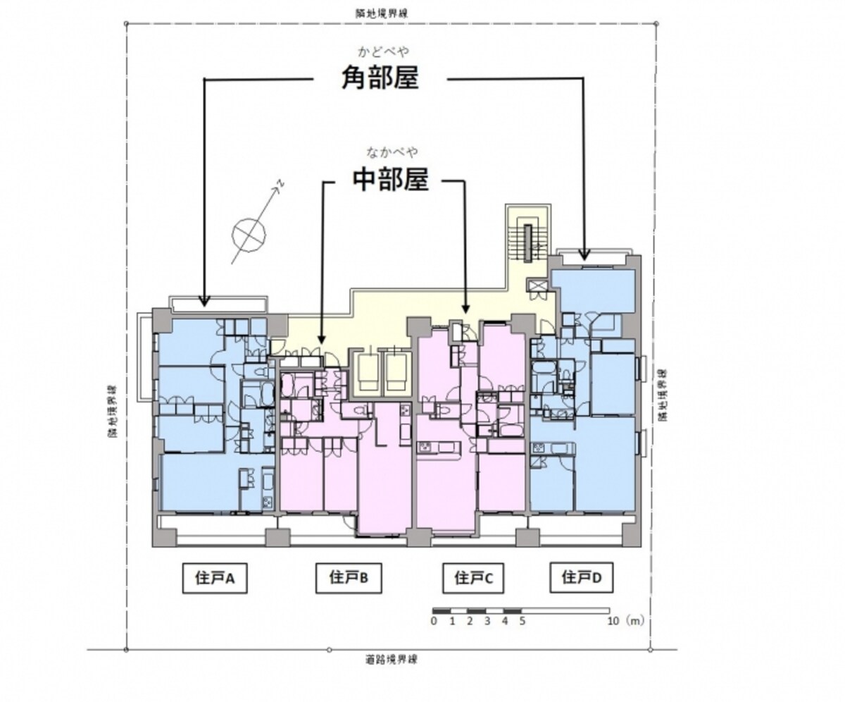 【図1】住戸AとDが角部屋で間に挟まれた住戸BとCが中部屋