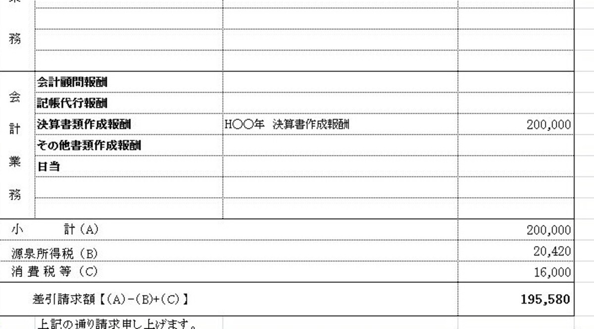 源泉所得税の実務は請求書を起こす側でも重要です