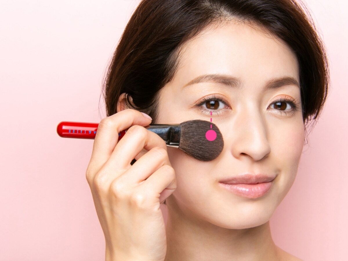 黒目の下を目安にすると分かりやすい