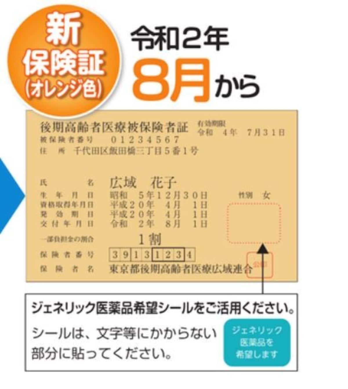 後期高齢者保険証