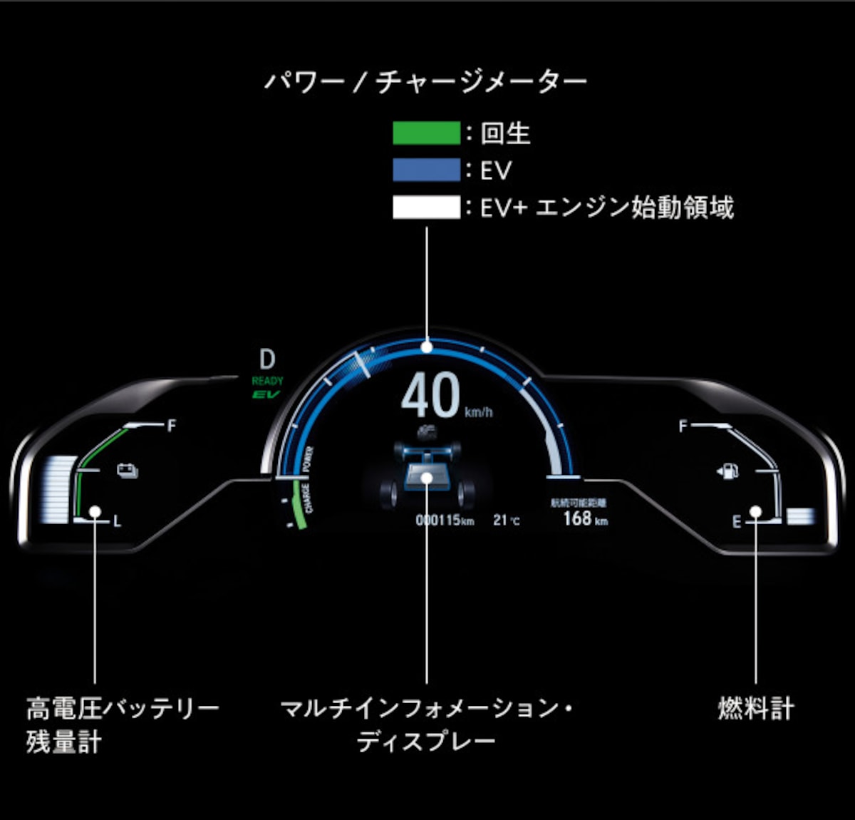 「CLARITY PHEV（クラリティ ピーエイチイーブイ）」
