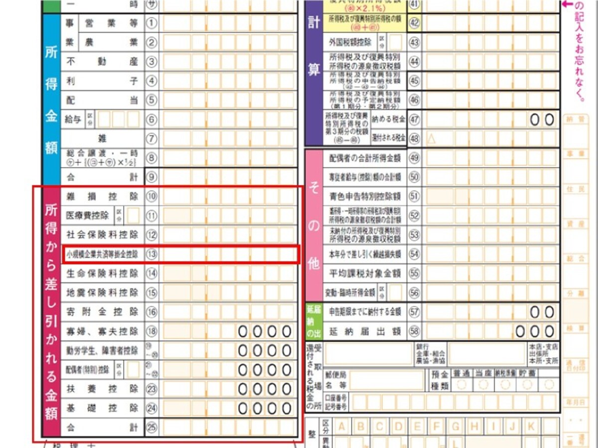 確定申告書(国税庁HPより抜粋