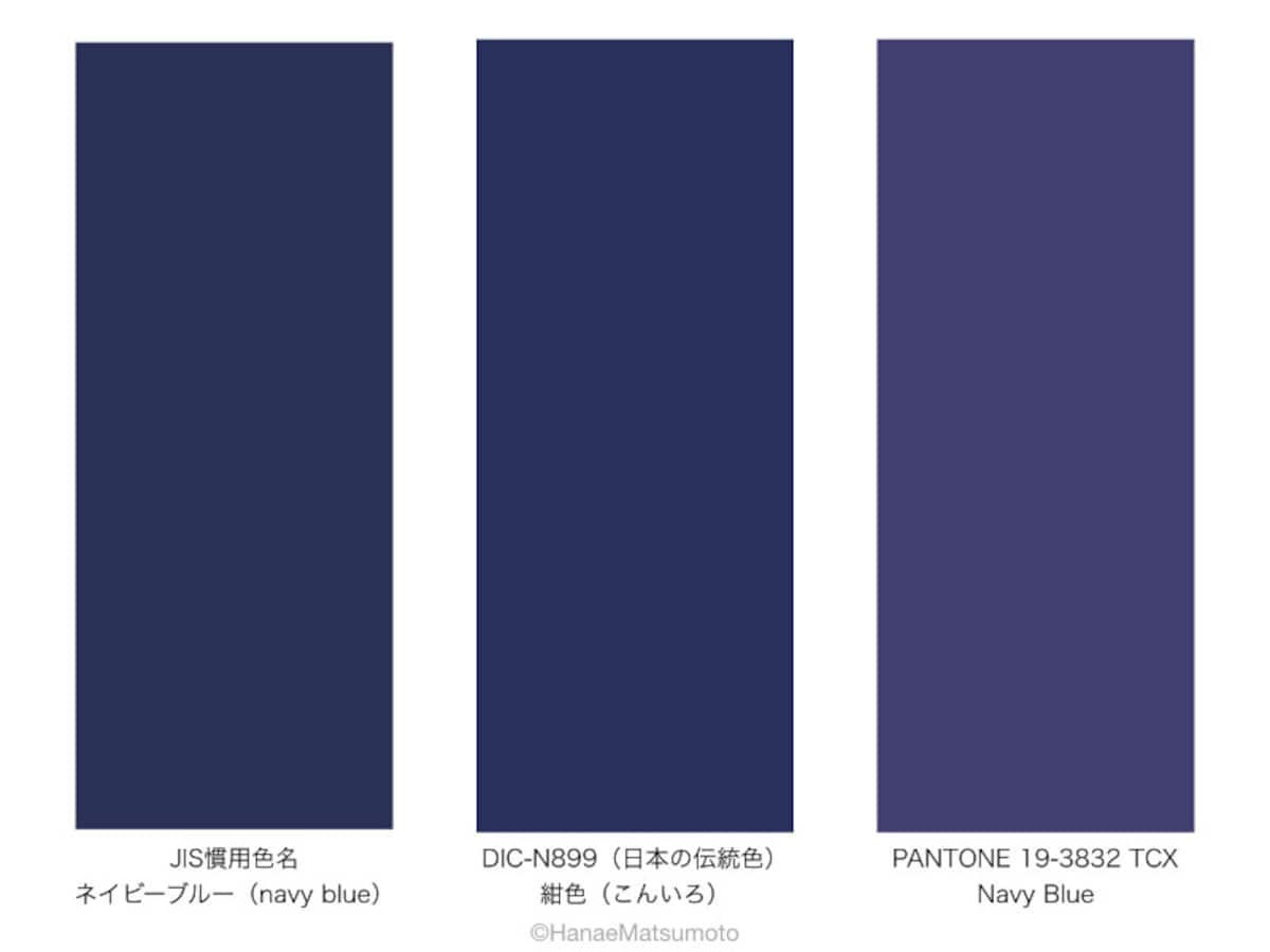 ネイビーブルーは、JIS慣用色名やDIC、PANTONEの色見本帳に掲載されています