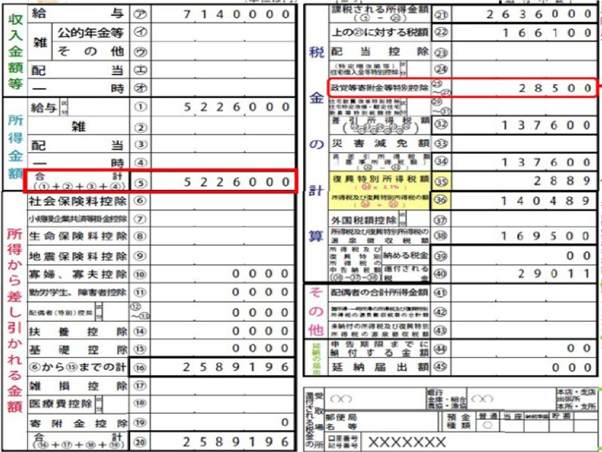 寄附金