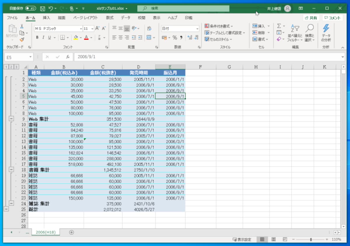 Excel：Excelの小計機能を使って小計を計算した表です。