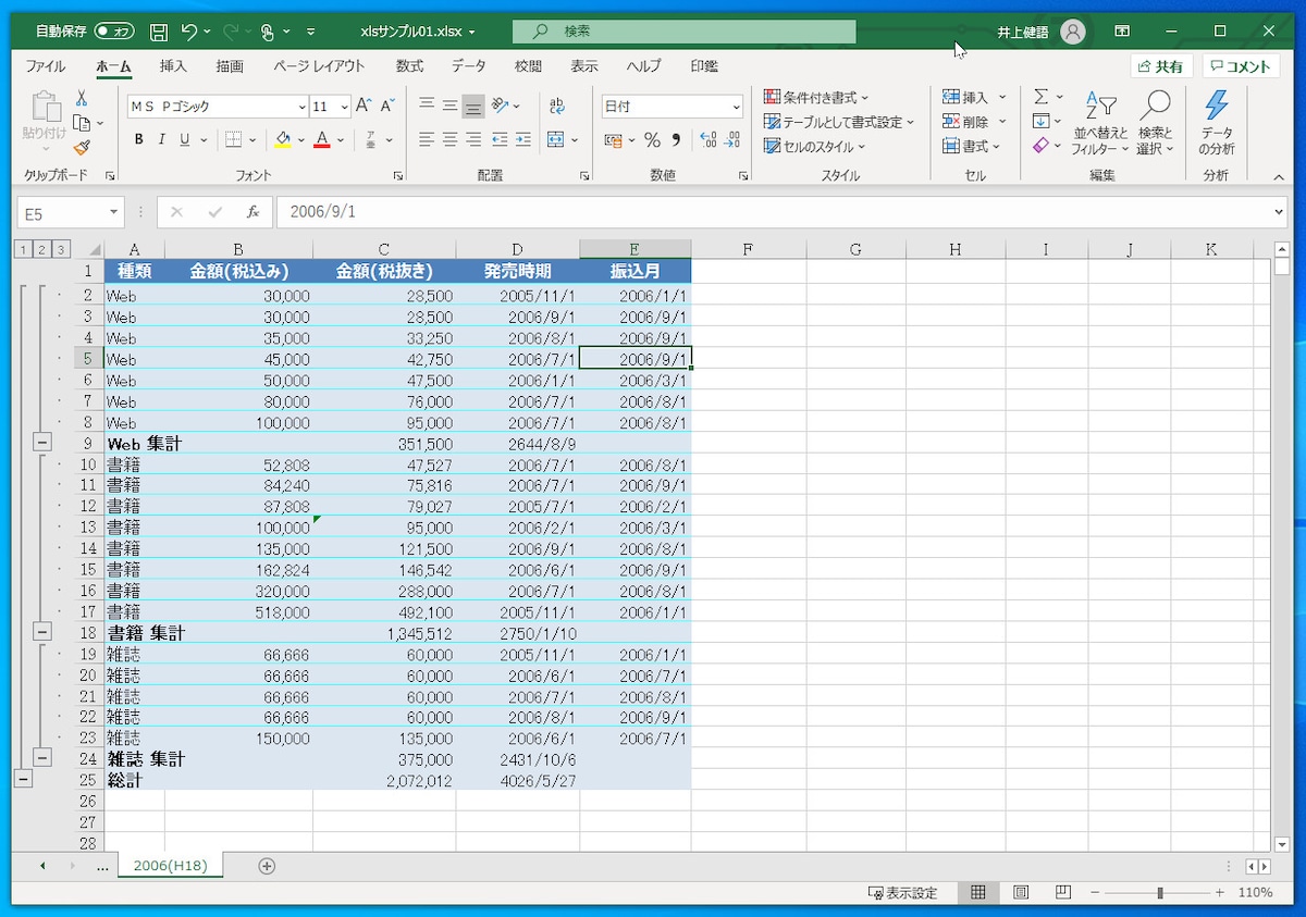 Excel：Excelの小計機能を使って小計を計算した表です