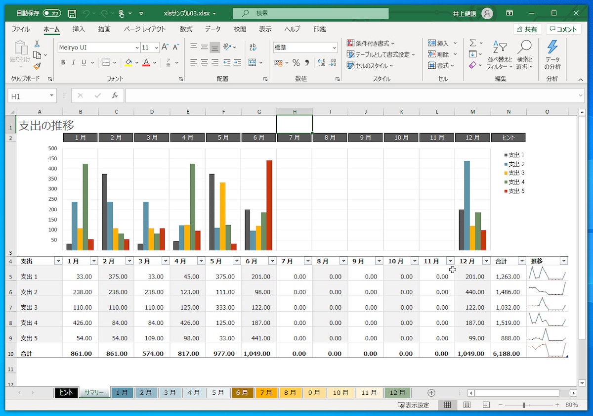Excel：Excelのテンプレートにあったグラフの含まれた表です。色付きの棒グラフとともに、表の右端のセルにはセル内にグラフを表示する「スパークライン」が表示されています。シートタブが色分けされているのもポイントです