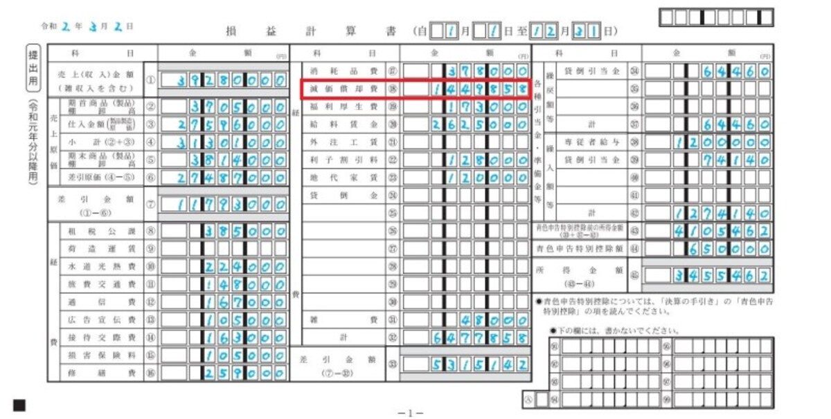 所得税青色申告決算書　減価償却記載例　（出典：国税庁資料より）