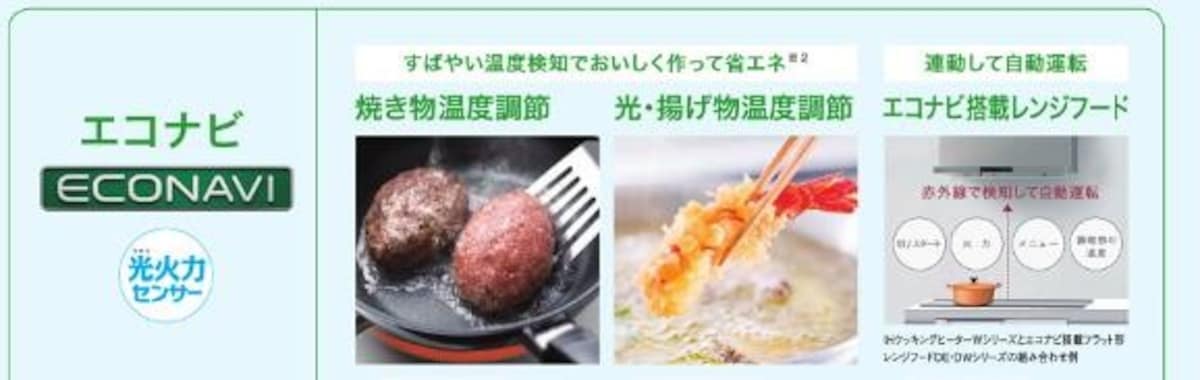 エコナビ