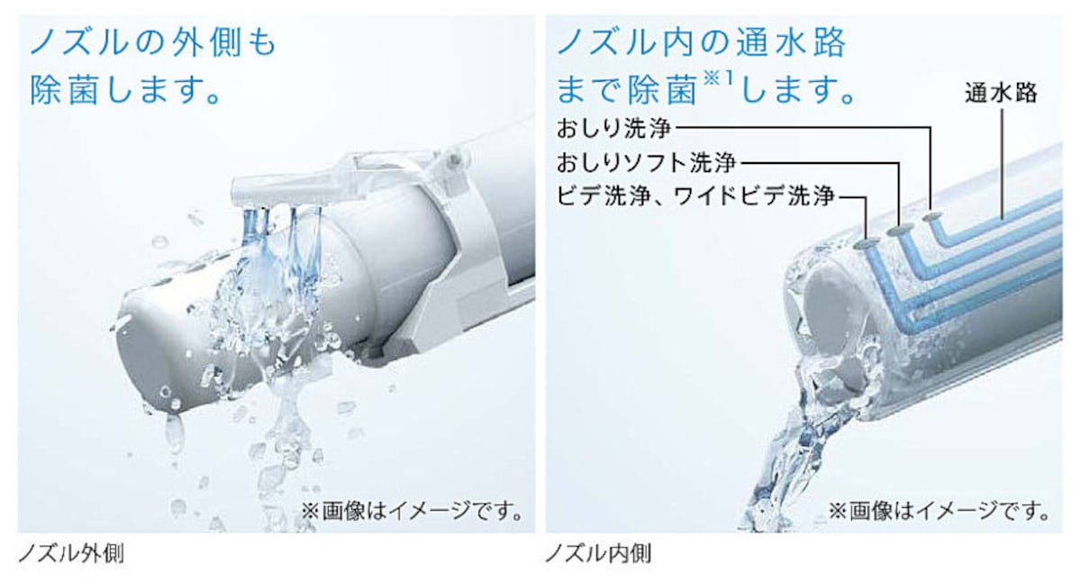 使用前後に水でノズルを洗浄する「セルフクリーニング」、「きれい除菌水」で使用後にノズルの内側と外側を自動で洗浄・除菌。使用していないときも定期的に「きれい除菌水」でノズルを洗浄。[ノズルきれい]　TOTO　 https://jp.toto.com/