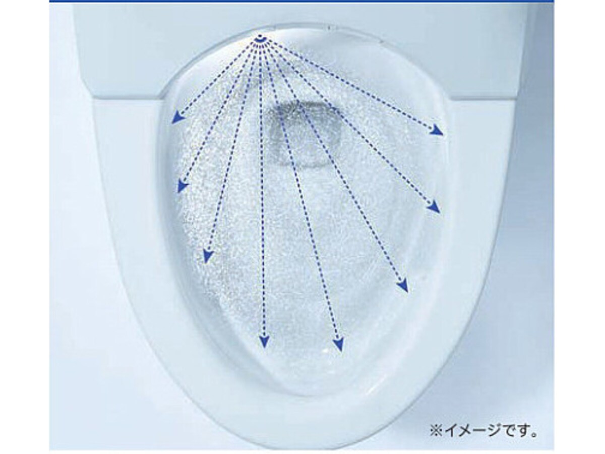 使用前にミストをふきかけ、汚れをつきにくくし、使用後と8時間使用しない場合に「きれい除菌水」のミストを自動でふきかけ、見えない汚れを分解、菌を除菌する。[除菌水] 　TOTO　 https://jp.toto.com/