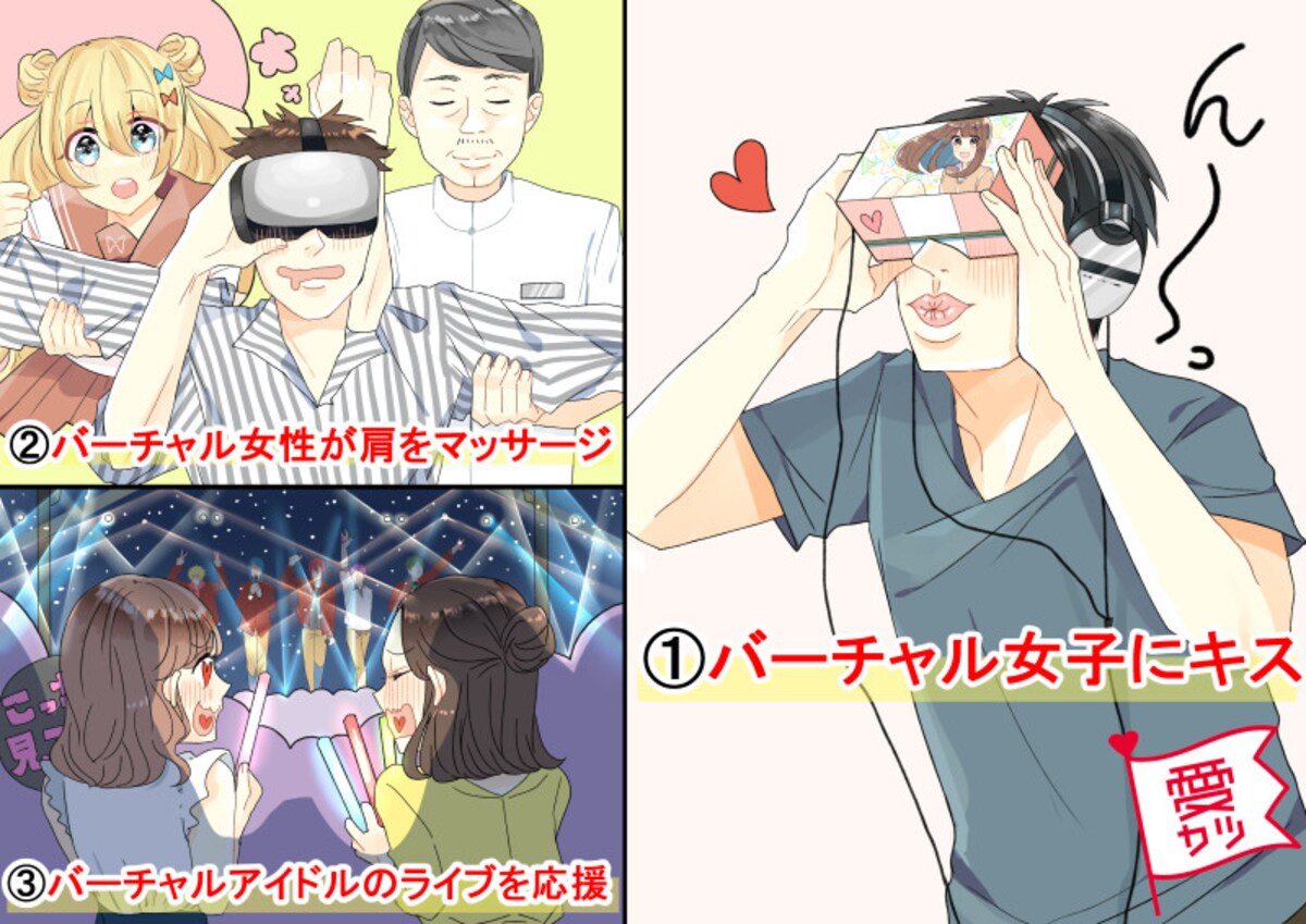 バーチャルキャラクターを活用したサービス
