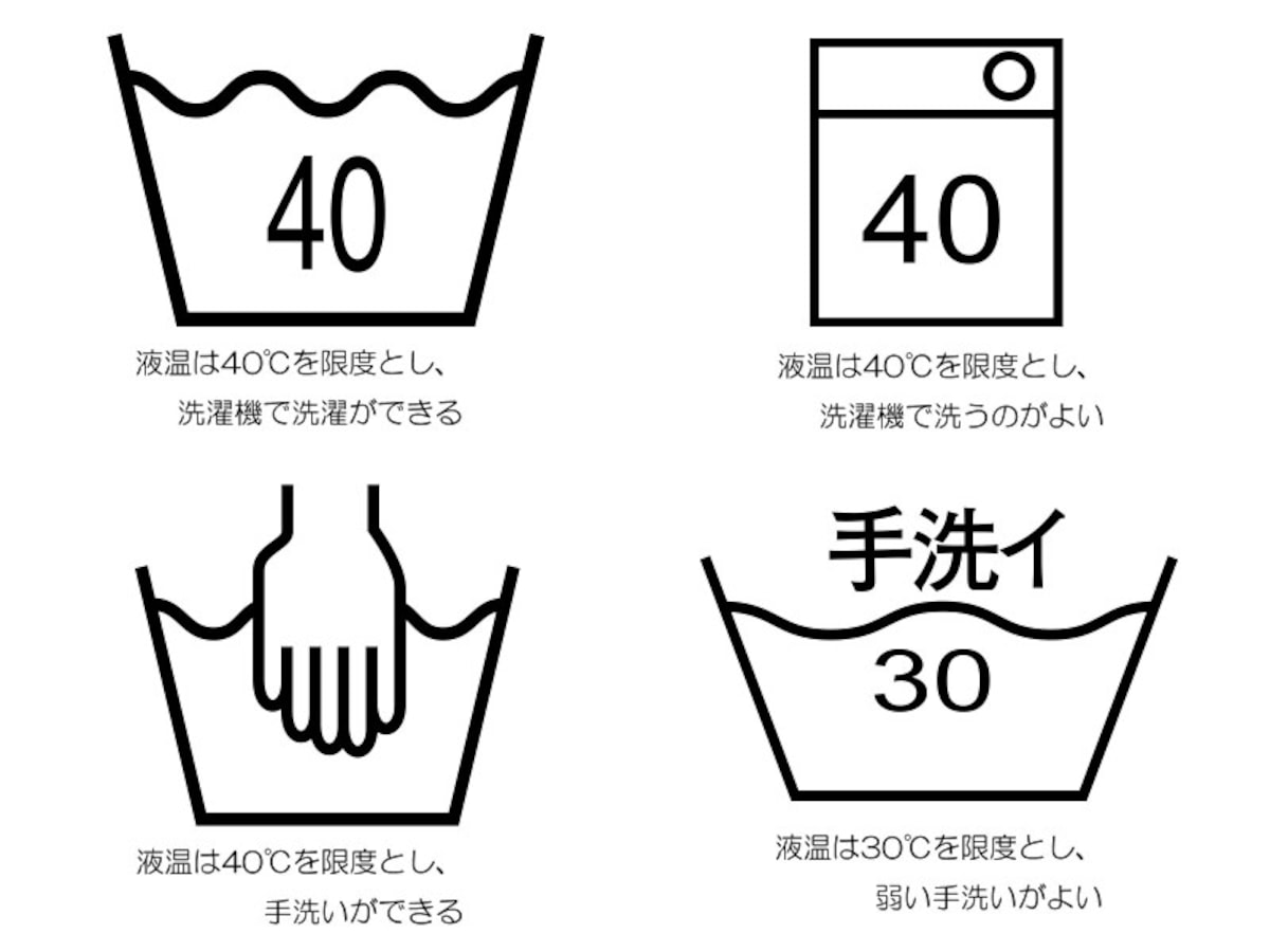 洗濯絵表示