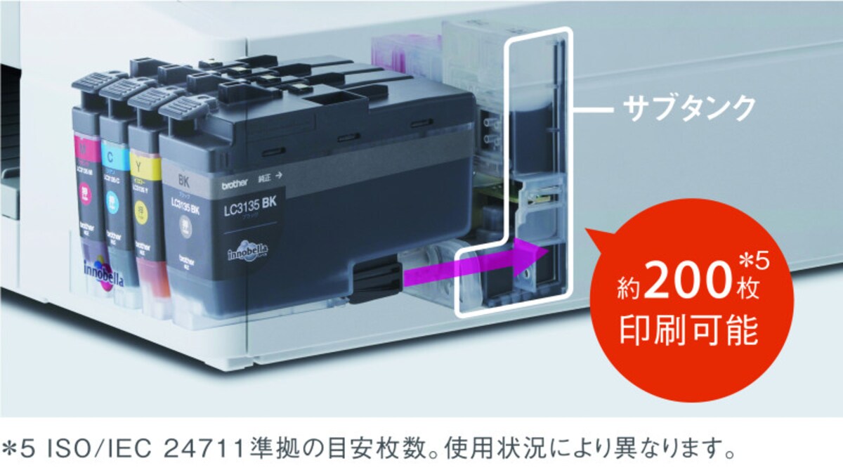 約200枚分印刷可能のサブタンクシステム