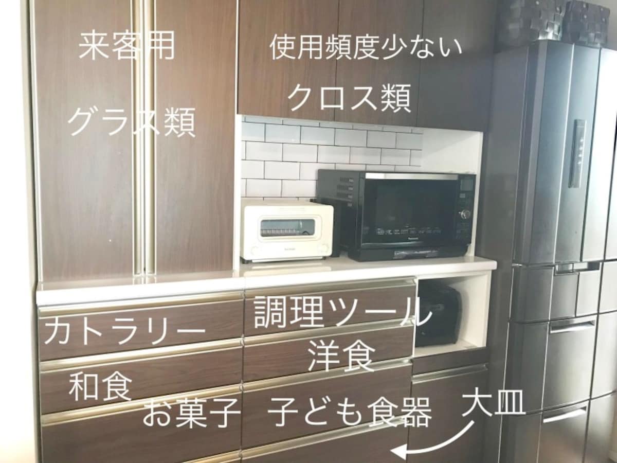 食器棚収納の分類の一例