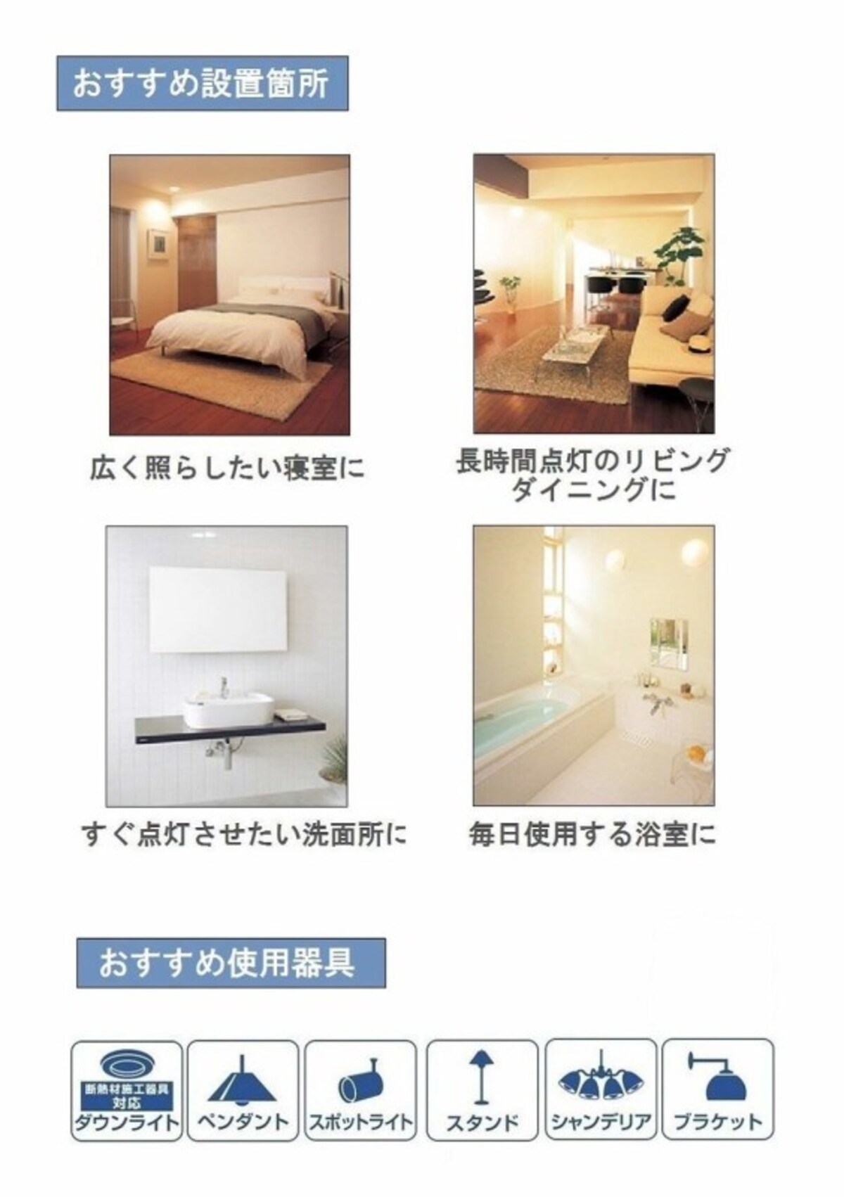 全方向電球のおすすめ設置場所