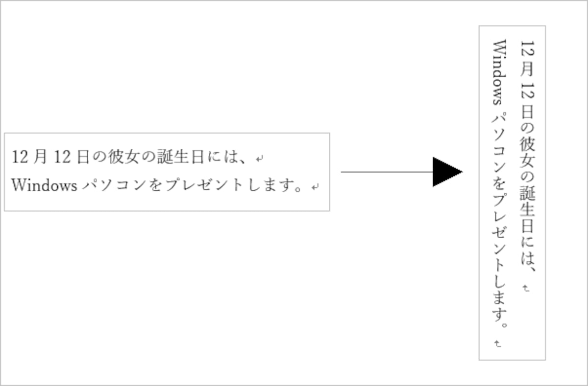 ワード文書を縦書きにする方法