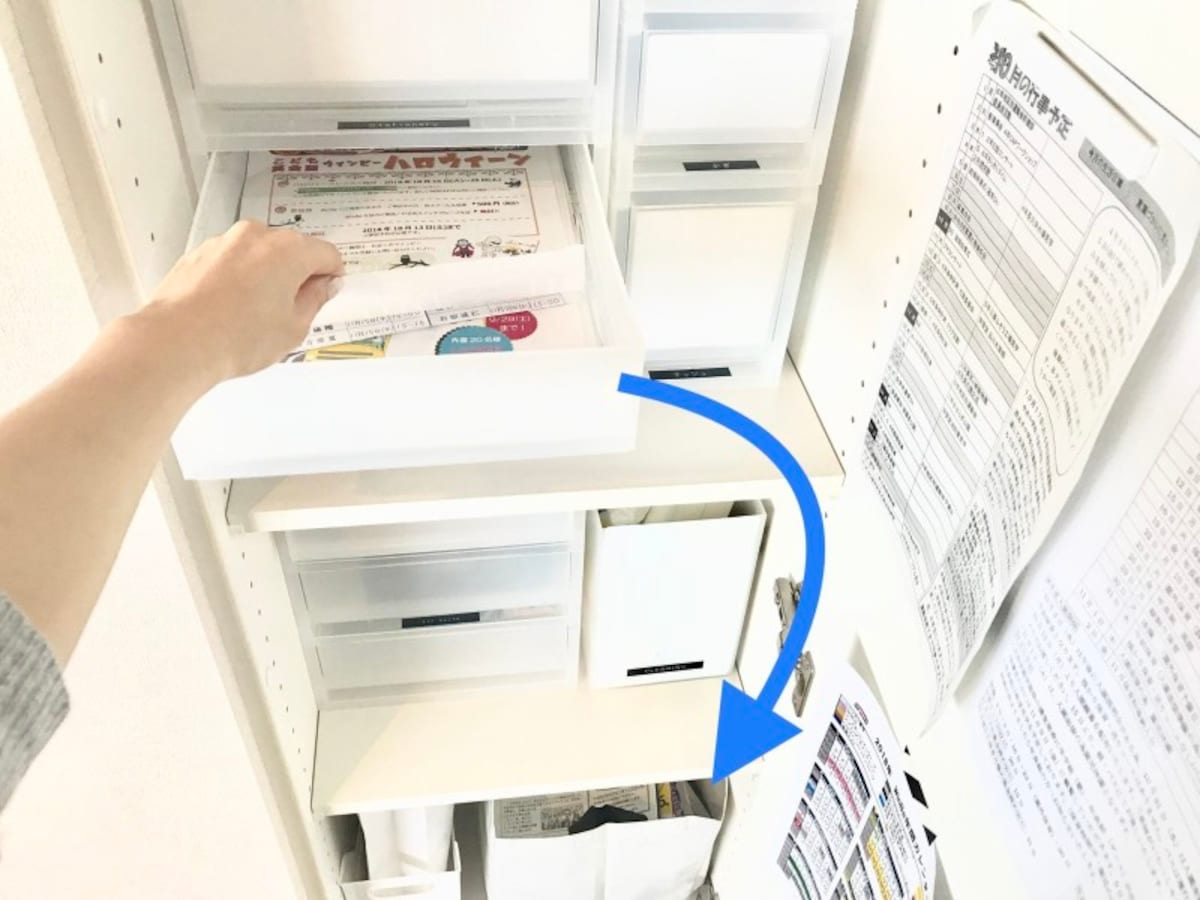 プリント類の一時置きボックスを用意