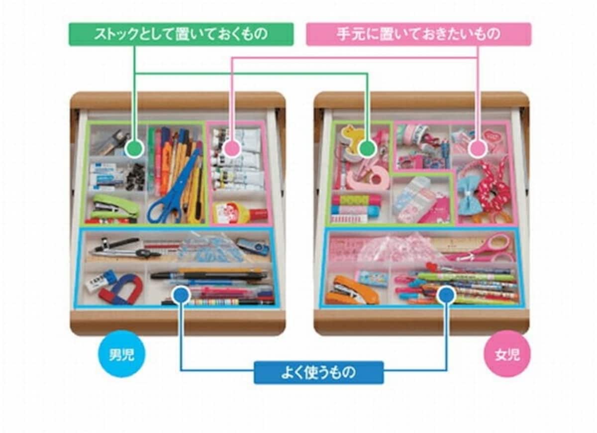 イトーキ「Leamo」（リーモ）