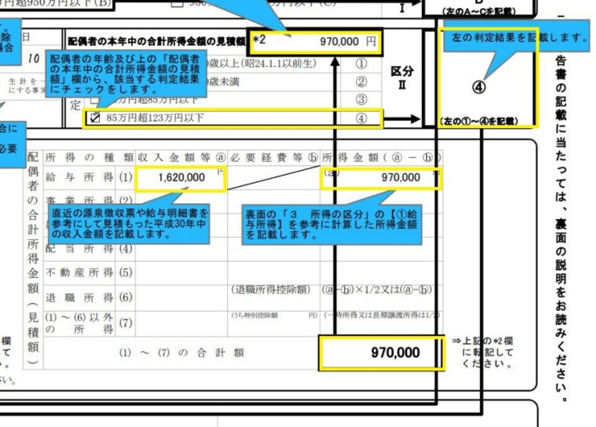 平成30年　配偶者控除等申告書記載例　抜粋　（出典：国税庁資料）