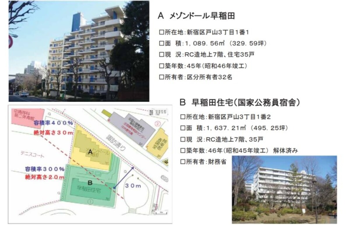 事例早稲田