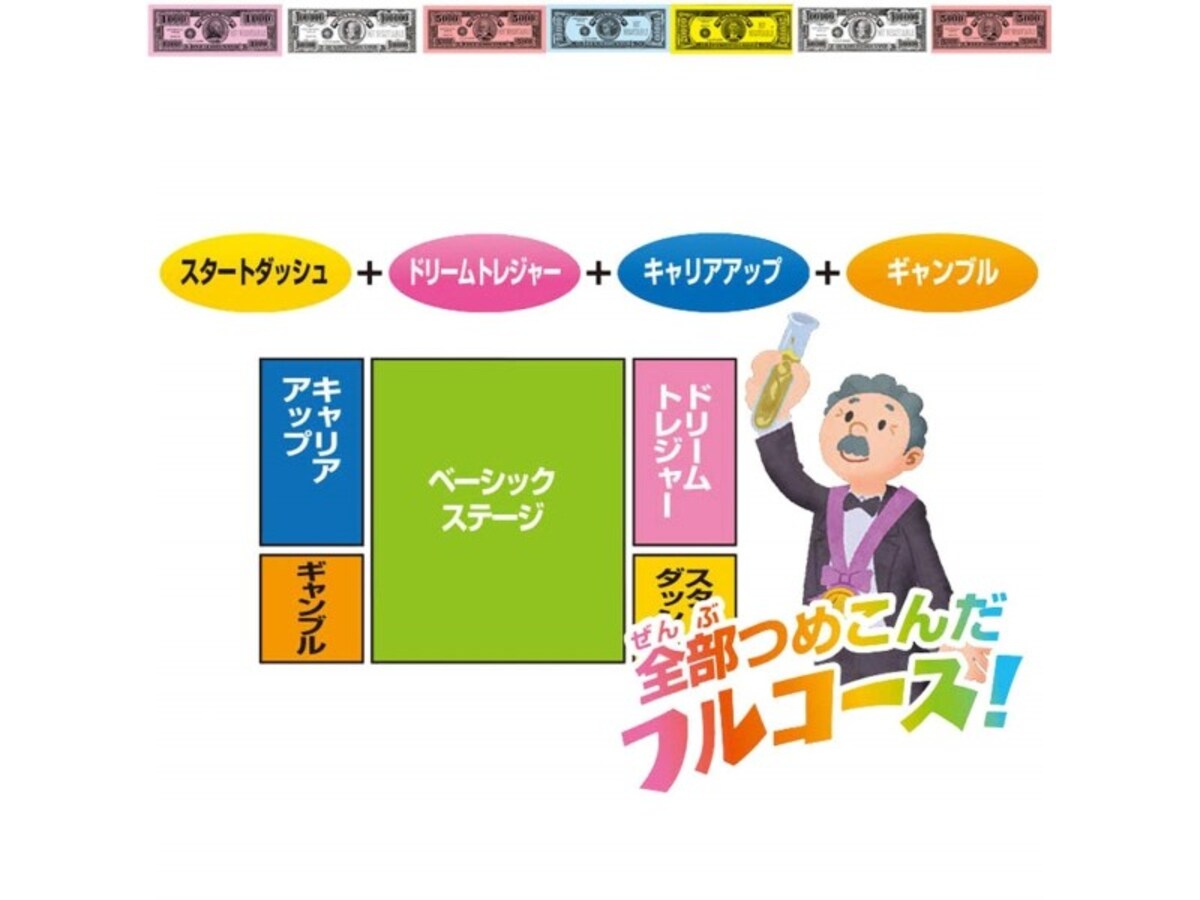 子供のクリスマスプレゼント人気ランキング〇位 『人生ゲーム』