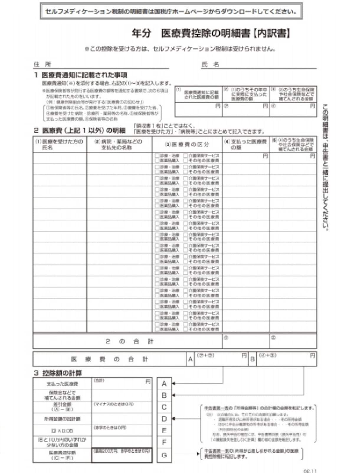 医療費控除の明細書