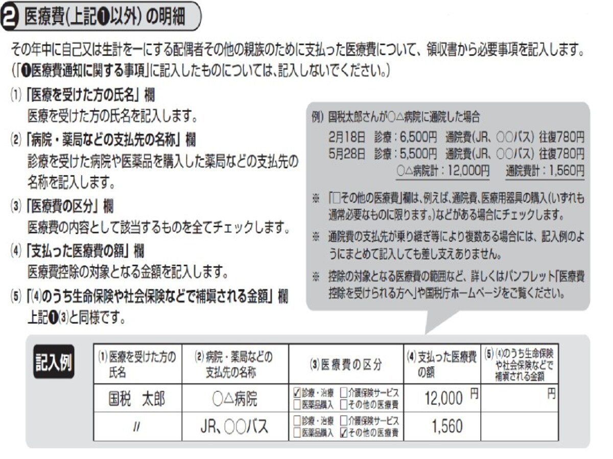 meisai
