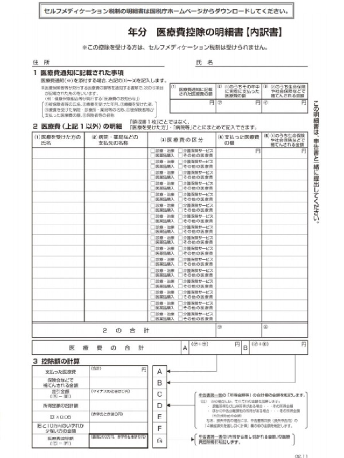 医療費控除の明細書